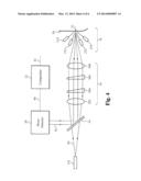 COLOR SENSING FOR LASER DECOATING diagram and image