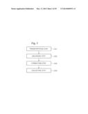 LIQUEFIED NATURAL GAS STORAGE CONTAINER AND METHOD FOR MANUFACTURING THE     SAME diagram and image