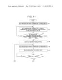 CONTROL METHOD FOR TARGET SUPPLY DEVICE, AND TARGET SUPPLY DEVICE diagram and image