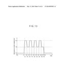 CONTROL METHOD FOR TARGET SUPPLY DEVICE, AND TARGET SUPPLY DEVICE diagram and image