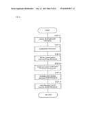 OPTICAL SENSOR DEVICE diagram and image