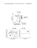 INTEGRATED PHOTONIC CRYSTAL STRUCTURES AND THEIR APPLICATIONS diagram and image