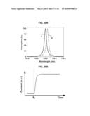 INTEGRATED PHOTONIC CRYSTAL STRUCTURES AND THEIR APPLICATIONS diagram and image