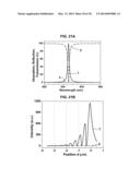 INTEGRATED PHOTONIC CRYSTAL STRUCTURES AND THEIR APPLICATIONS diagram and image