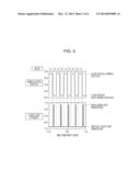 IONIZATION DEVICE, MASS SPECTROMETER INCLUDING THE IONIZATION DEVICE, AND     IMAGE GENERATION SYSTEM INCLUDING THE IONIZATION DEVICE diagram and image