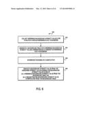 METHOD AND SYSTEM FOR NON-DESTRUCTIVE DISTRIBUTION PROFILING OF AN ELEMENT     IN A FILM diagram and image