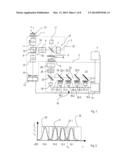 MULTISPECTRAL ILLUMINATION DEVICE diagram and image