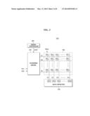 APPARATUS FOR DETECTING X-RAY diagram and image