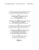 IONIZING RADIATION DETECTION diagram and image