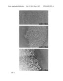 NANOSCALE IONIC MATERIAL (NIM) COMPOSITIONS VIA ACID/BASE REACTION diagram and image