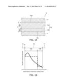 MEMORY DEVICE diagram and image