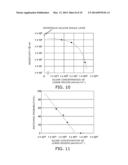 MEMORY DEVICE diagram and image