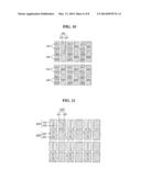 ORGANIC LIGHT-EMITTING DISPLAY DEVICE WITH IMPROVED COLOR PROPERTY diagram and image