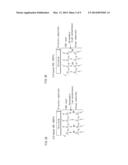 FLEXIBLE DEVICE MANUFACTURING METHOD AND FLEXIBLE DEVICE diagram and image