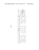 FLEXIBLE DEVICE MANUFACTURING METHOD AND FLEXIBLE DEVICE diagram and image