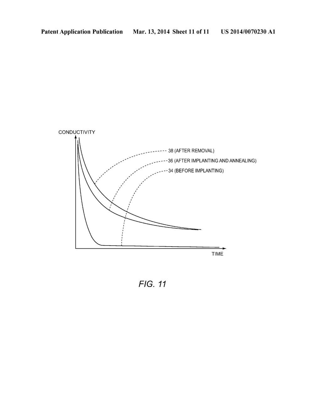 USING A CARBON VACANCY REDUCTION MATERIAL TO INCREASE AVERAGE CARRIER     LIFETIME IN A SILICON CARBIDE SEMICONDUCTOR DEVICE - diagram, schematic, and image 12