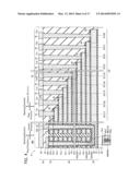 NONVOLATILE SEMICONDUCTOR MEMORY DEVICE diagram and image