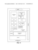 INTEGRATED CIRCUITS WITH SELECTIVE GATE ELECTRODE RECESS diagram and image