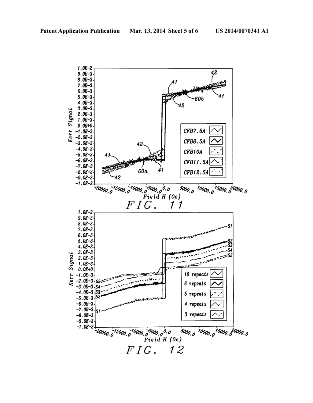 Minimal Thickness Synthetic Antiferromagnetic (SAF) Structure with     Perpendicular Magnetic Anisotropy for STT-MRAM - diagram, schematic, and image 06