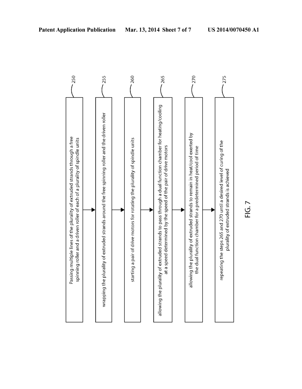 CONTINUOUS CURING AND POST-CURING METHOD - diagram, schematic, and image 08