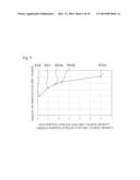 VIBRATION POWER GENERATOR diagram and image