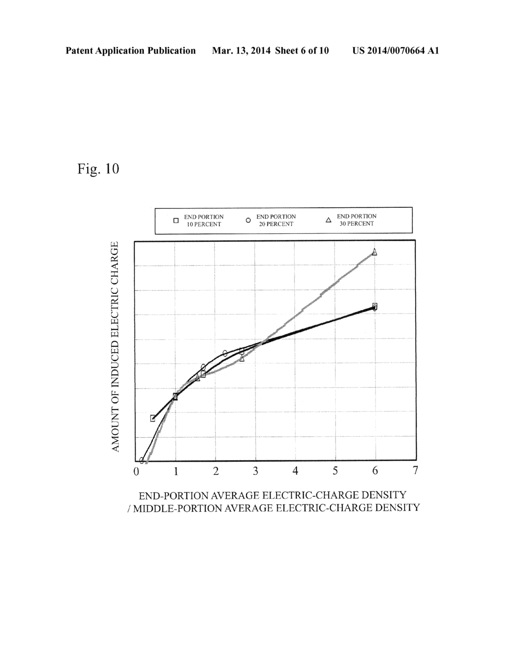 VIBRATION POWER GENERATOR - diagram, schematic, and image 07