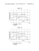 MOTOR CONTROL APPARATUS, MOTOR CONTROL METHOD, CONTROL SYSTEM, AND     POSITION ESTIMATION METHOD TO BE USED IN CONTROL SYSTEM diagram and image