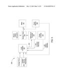 METHOD FOR BALANCING FREQUENCY INSTABILITY ON AN ELECTRIC GRID USING     NETWORKED DISTRIBUTED ENERGY STORAGE SYSTEMS diagram and image