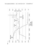 METHOD FOR BALANCING FREQUENCY INSTABILITY ON AN ELECTRIC GRID USING     NETWORKED DISTRIBUTED ENERGY STORAGE SYSTEMS diagram and image