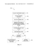 METHOD FOR BALANCING FREQUENCY INSTABILITY ON AN ELECTRIC GRID USING     NETWORKED DISTRIBUTED ENERGY STORAGE SYSTEMS diagram and image