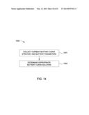 METHOD FOR BALANCING FREQUENCY INSTABILITY ON AN ELECTRIC GRID USING     NETWORKED DISTRIBUTED ENERGY STORAGE SYSTEMS diagram and image