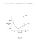 METHOD FOR BALANCING FREQUENCY INSTABILITY ON AN ELECTRIC GRID USING     NETWORKED DISTRIBUTED ENERGY STORAGE SYSTEMS diagram and image