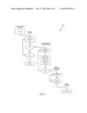 IMPLANT CURRENT CONTROLLED BATTERY CHARGING BASED ON TEMPERATURE diagram and image