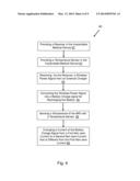 IMPLANT CURRENT CONTROLLED BATTERY CHARGING BASED ON TEMPERATURE diagram and image