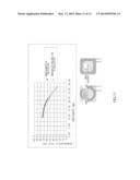 NON-CONTACT CHARGING MODULE AND RECEPTION-SIDE AND TRANSMISSION-SIDE     NON-CONTACT CHARGING APPARATUSES USING THE SAME diagram and image