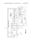 POSITION MEASUREMENT USING FLUX MODULATION AND ANGLE SENSING diagram and image