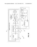 POSITION MEASUREMENT USING FLUX MODULATION AND ANGLE SENSING diagram and image