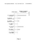 MAGNETIC RESONANCE IMAGING APPARATUS AND A POWER CONTROL METHOD OF A     MAGNETIC RESONANCE IMAGING APPARATUS diagram and image