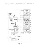 MAGNETIC RESONANCE IMAGING APPARATUS AND A POWER CONTROL METHOD OF A     MAGNETIC RESONANCE IMAGING APPARATUS diagram and image