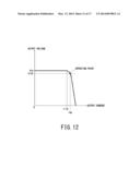 IMAGE DIAGNOSIS APPARATUS AND POWER CONTROL METHOD OF AN IMAGE DIAGNOSIS     APPARATUS diagram and image