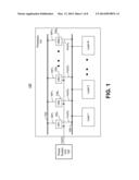 LINEAR VOLTAGE REGULATOR BASED ON-DIE GRID diagram and image