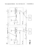 LINEAR VOLTAGE REGULATOR BASED ON-DIE GRID diagram and image