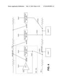 LINEAR VOLTAGE REGULATOR BASED ON-DIE GRID diagram and image