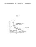 SEMICONDUCTOR DEVICE diagram and image