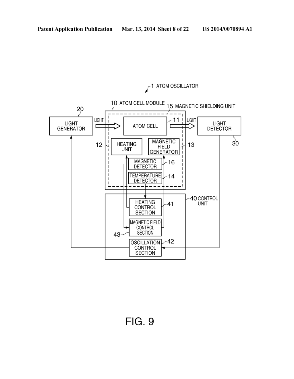 ATOM CELL MODULE, QUANTUM INTERFERENCE DEVICE, ELECTRONIC APPARATUS, AND     ATOM CELL MAGNETIC FIELD CONTROL METHOD - diagram, schematic, and image 09