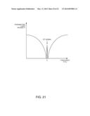 ATOM CELL MODULE, QUANTUM INTERFERENCE DEVICE, ELECTRONIC APPARATUS, AND     ATOM CELL MAGNETIC FIELD CONTROL METHOD diagram and image