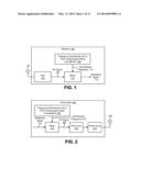 CANCELLING SUPPLY NOISE IN A VOLTAGE CONTROLLED OSCILLATOR CIRCUIT diagram and image