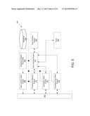 SYSTEMS AND METHODS FOR SECURITY CHECKPOINT CONDITION INFORMATION AND     SHARING diagram and image