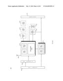 SYSTEM FOR MONITOR AND CONTROL OF EQUIPMENT diagram and image