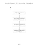 SYSTEM FOR MONITOR AND CONTROL OF EQUIPMENT diagram and image